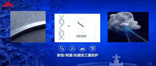 Últimas notícias da empresa sobre Válvulas de Material Especial: Decifrando a Genética dos Materiais – Como as 